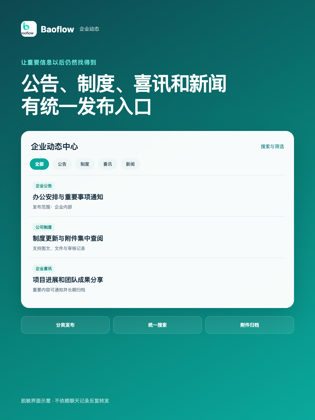 企业动态中心脱敏界面示意
