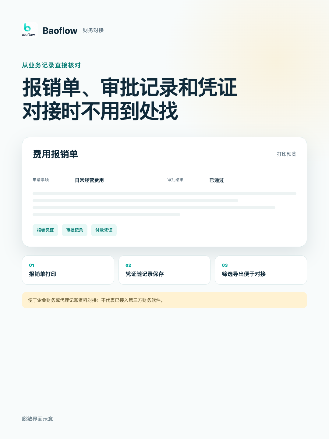 报销单打印与财务资料对接脱敏示意